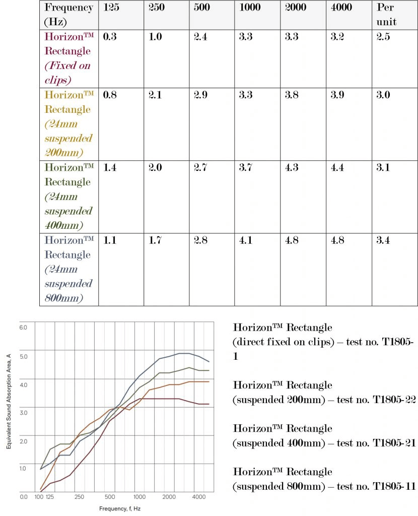 score-result-rectangle