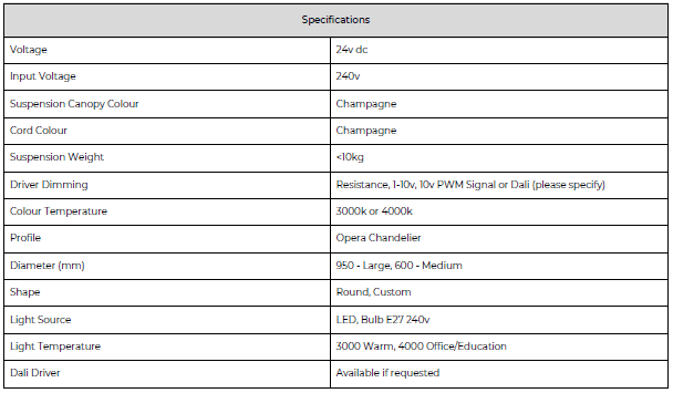 Large Opera Chandlier specification