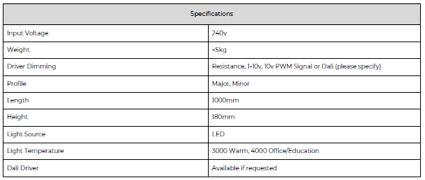 A table showing specifications for a light fixture, including voltage, weight, dimming, profile, dimensions, and light source.
